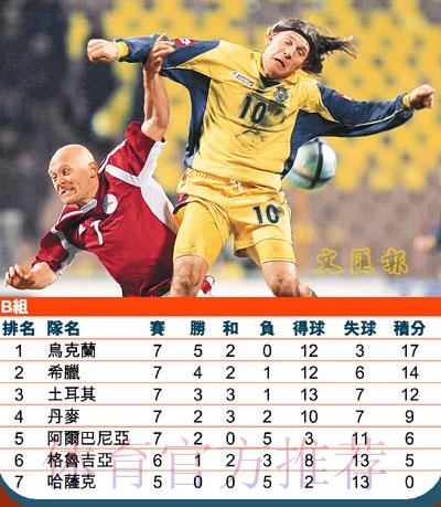 最新世界杯外围推荐入口地址 最新世界杯外围推荐入口地址