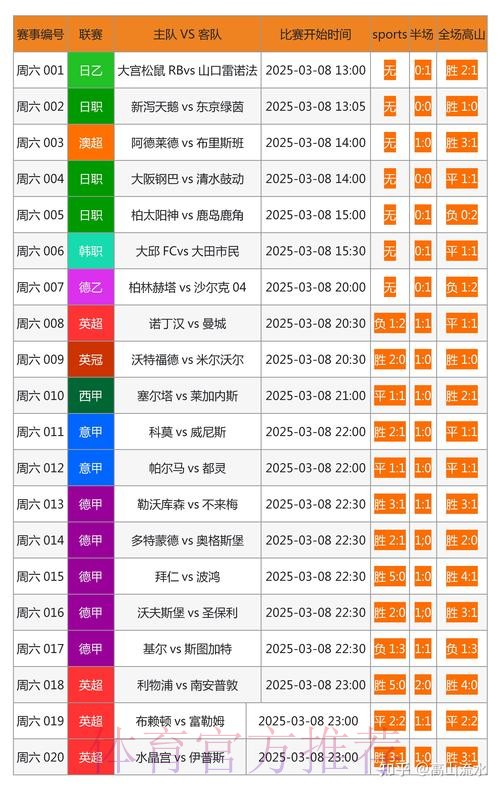 最新世界杯外围软件官方网址推荐 最新世界杯外围软件官方网址推荐