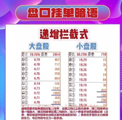 全面解析世界杯盘口在线投注策略